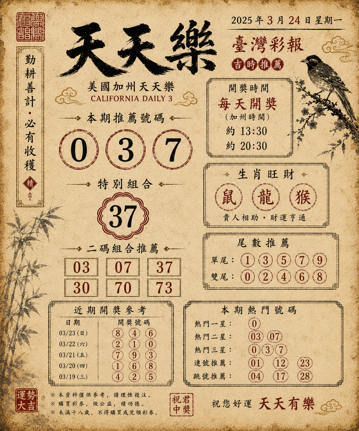 天天樂版路精選 第9報 彩報內容