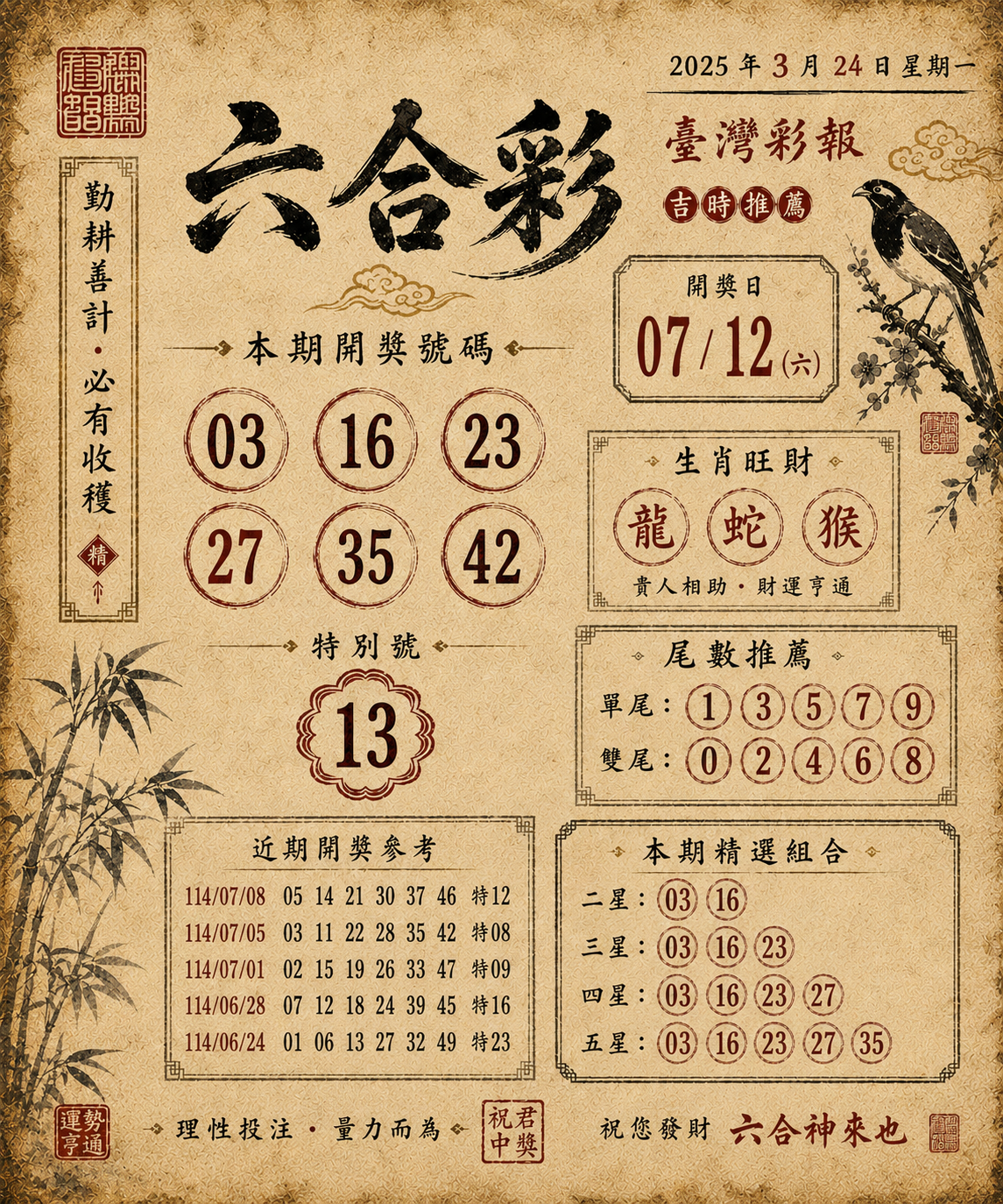 六合彩版路精選 第24報 彩報內容