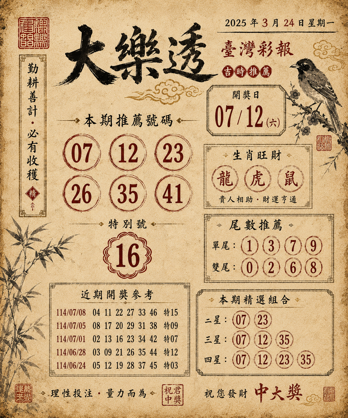 大樂透版路精選 第27報 彩報內容